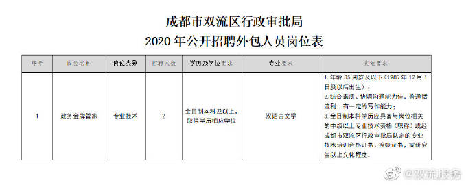 武侯区统计局最新招聘概览