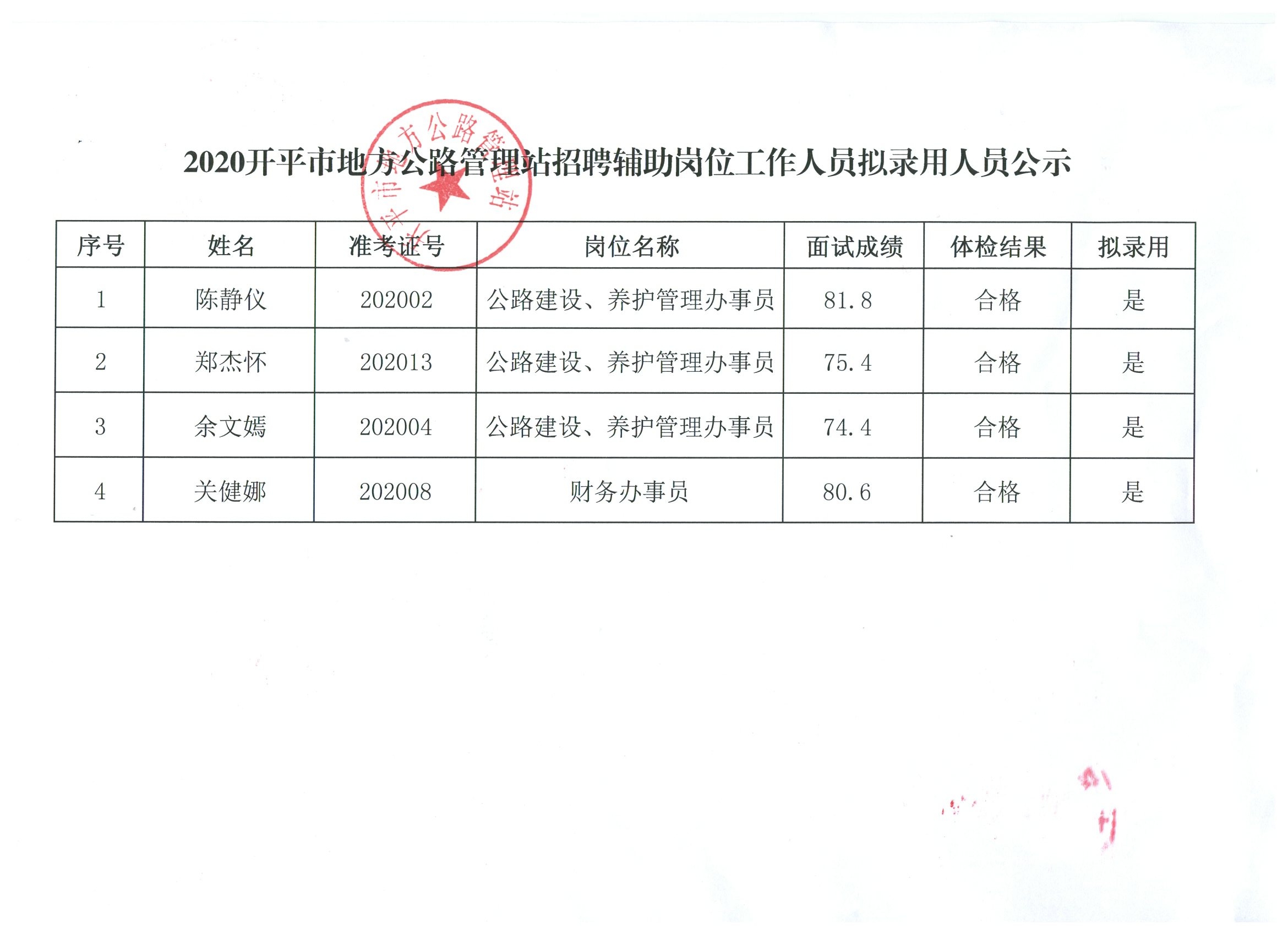 抚州市农业局最新招聘信息全面解析