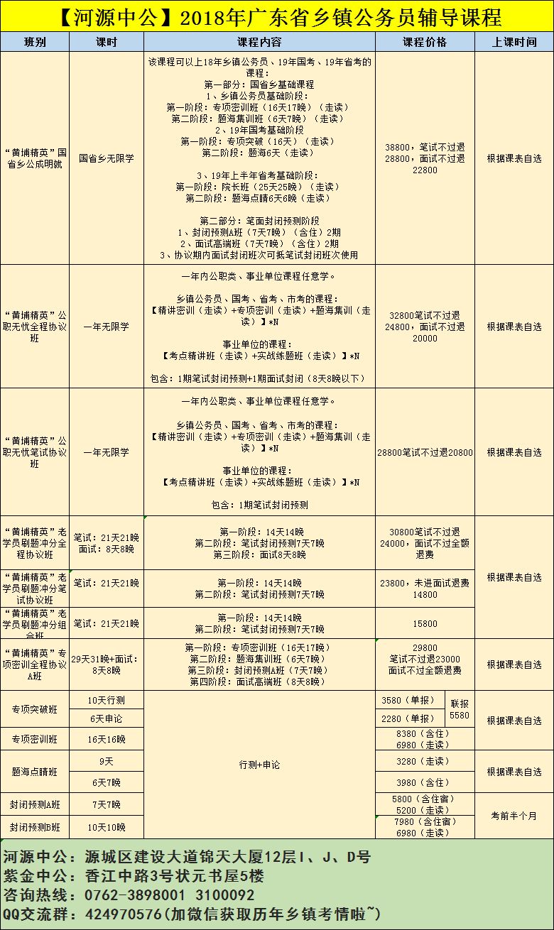 龙川县审计局最新招聘启事概览