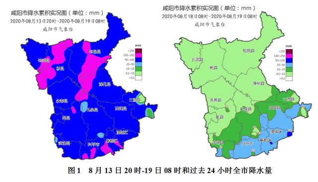 后港镇天气预报更新通知